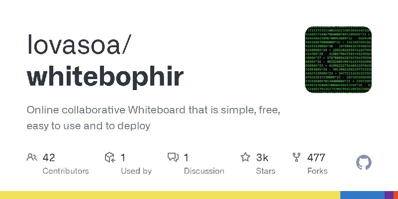 GitHub - lovasoa/whitebophir: Online collaborative Whiteboard that is simple, free, easy to use and  to deploy