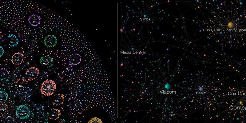 GitHub - antvis/G6: ♾ A Graph Visualization Framework in JavaScript.