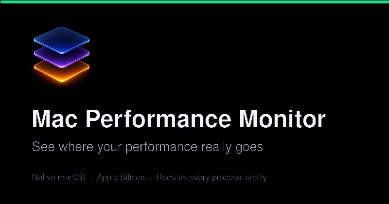 Mac Performance Monitor