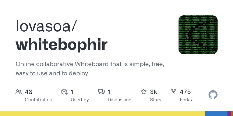 GitHub - lovasoa/whitebophir: Online collaborative Whiteboard that is simple, free, easy to use and  to deploy
