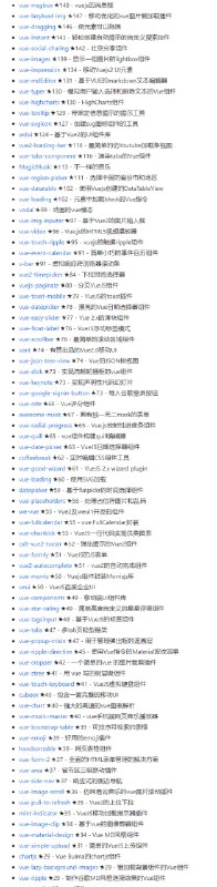 Vue相关开源项目库汇总这是由OpenDigg整理并维护的Vue相关开源项目库集合