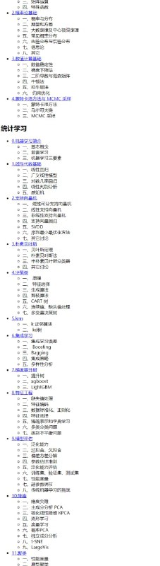 AI 算法工程师手册作者华校专，曾任阿里巴巴资深算法工程师、智易科技首席算法研究员，现任腾讯高级研究员，《Python 大战机器学习》的作者