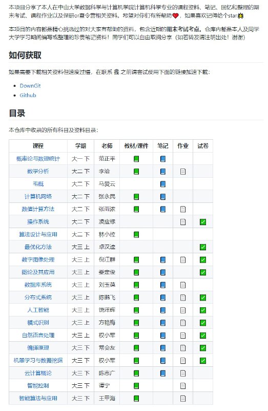 部分大学的课程资料共享，包括课程课件、复习资料、作业等