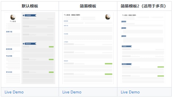 一个开源的简历生成器，只要在自己的 GitHub 仓库存入数据文件，然后访问它提供的在线模板，就会自动生成个人 #简历 