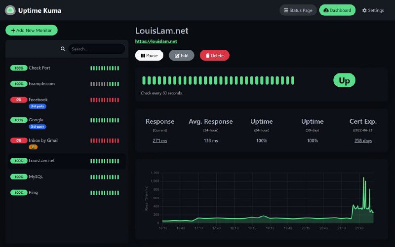 一个网站监控 #工具 ：Uptime Kuma，功能类似「Uptime Robot」，可用于监控当前网站的运行状态一个网站监控 #工具 ：Uptime Kuma，功能类似「Uptime Robot」，可用于监控当前网站的运行状态