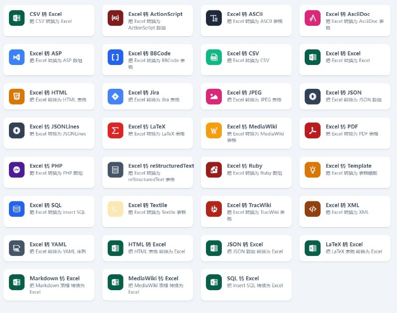 一个免费强大的在线表格转换工具此工具支持在线创建和编辑表格，还可以从网页提取Excel！重要的是，它可以在 CSV、LaTeX 表格、HTML、JSON 数组、insert SQL、Markdown 表格 和 MediaWiki 表格之间进行自如的转换