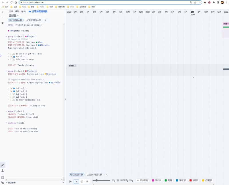 用 markdown 画甘特图用 markdown 的语法，自动生成漂亮的甘特图，从而实现用 markdown 来做项目管理markwhen