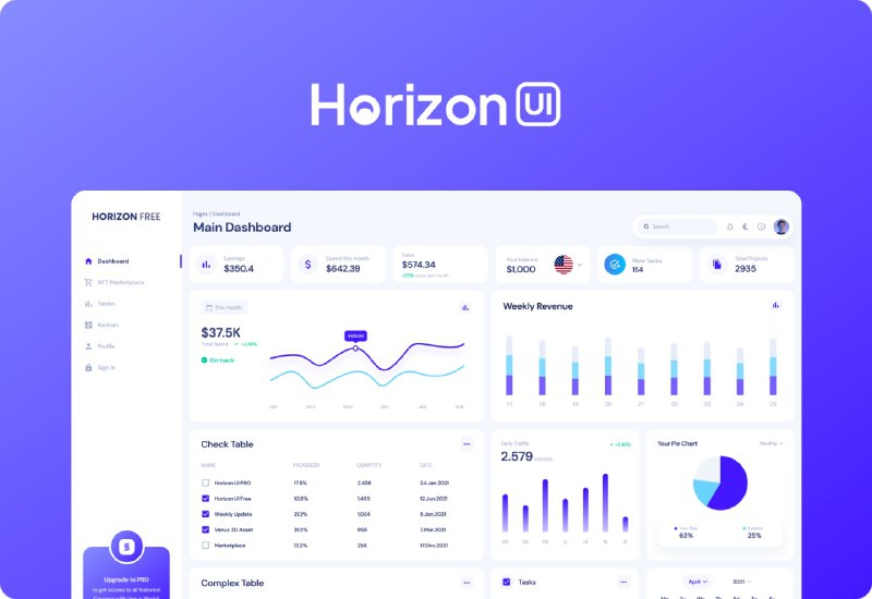 Horizon UI，GitHub 上一个开源的管理后台 #模板 ，内置数百个组件与模块，可帮你快速开发出精美、简洁的网站