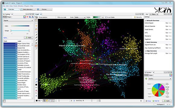 Gephi – 开放图 #可视化 平台