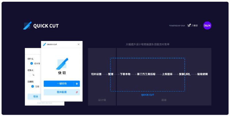 Quick-Cut —— Figma 切图传图床 #插件Quick cut （快切）可以让你在 Figma 中直接把切图或素材上传到图床，支持高性能的压缩