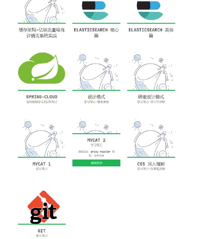作者用来记录工作和学习过程中的笔记，汇总成册方便查阅，内容涵盖各类技术，如：Java、Git、ElasticSearch、MyCat、设计模式、Gradle、VueMRCODE-BOOK | 语雀 | #笔记作者用来记录工作和学习过程中的笔记，汇总成册方便查阅，内容涵盖各类技术，如：Java、Git、ElasticSearch、MyCat、设计模式、Gradle、VueMRCODE-BOOK | 语雀 | #笔记