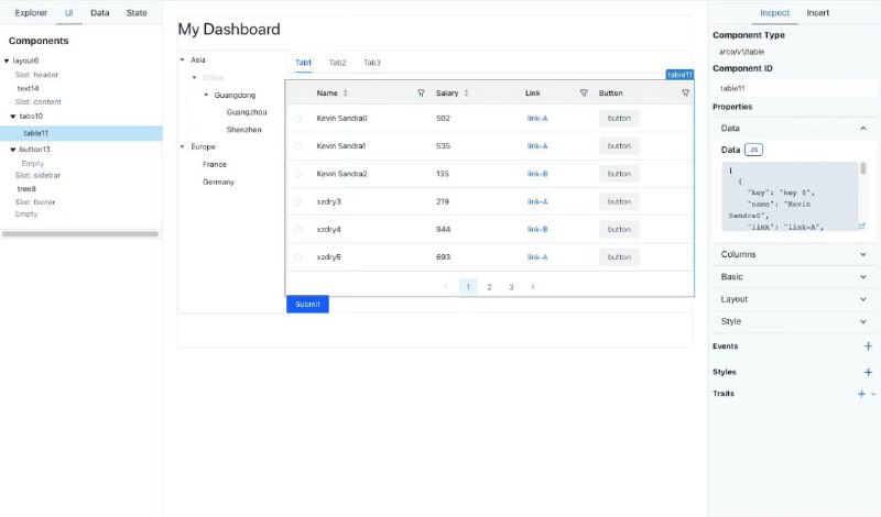 Sunmao，一个开发低代码工具的框架Sunmao不是一个低代码工具，而是用于开发低代码工具的框架，内置了一个低代码图形化编辑器，并且允许开发者自行封装任何React组件，并注册到Sunmao中当作低代码组件使用