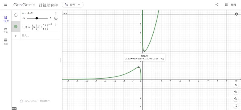 #数学 #网页工具 #学习▎  GeoGebraGeoGebra 是一款开源的动态几何代数软件，主要功能包含 CAS 计算机、科学计算机、3D 计算机、计算与绘图