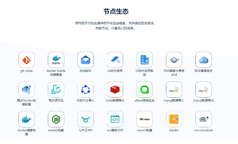 建木是一个面向DevOps领域的极易扩展的开源无代码(图形化)/低代码(GitOps)工具