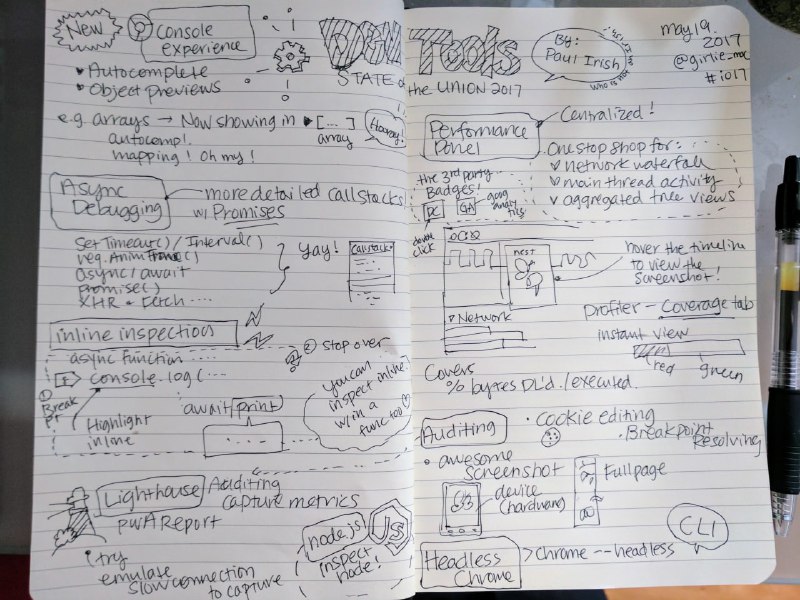 GitHub上的开源技术资源：《一图胜千言》（A Picture's Worth A Thousand Words），由微软工程师 Tomomi 手绘并整理发布