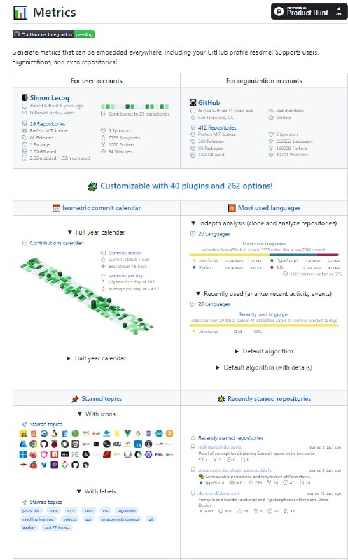几个让自己 GitHub Profile 更漂亮的github仓库，里面有很多定制 GitHub Profile 的图标资源、插件、代码案例等这些开发者搜集了美化、定制、个性化 GitHub Profile 页面的各种资源，小到徽章、widget，大到具体的代码、工具、设计方法等，能让你卷为最靓的仔