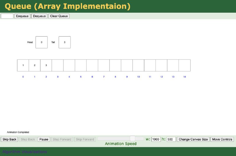 (入口)为了帮助开发者更好的理解数据结构，旧金山大学制作了一系列算法可视化交互动画