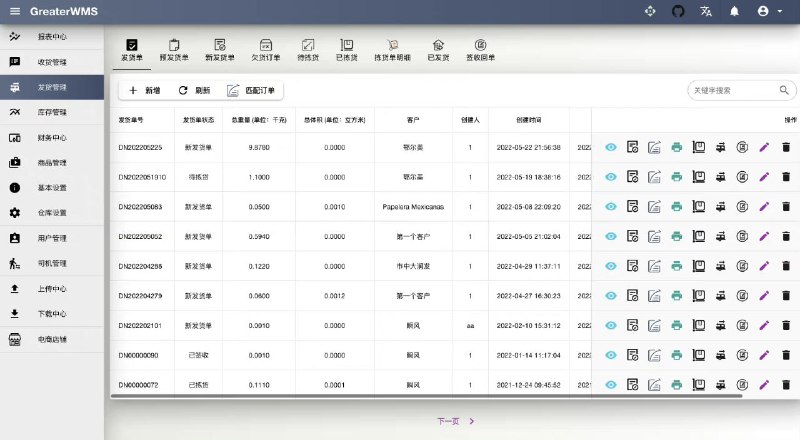 一个开源的仓储管理系统，拥有报表中心、财务中心等系统，支持货物管理、人员管理、订单管理等功能，适可用于多种成品管理环节的货物管理