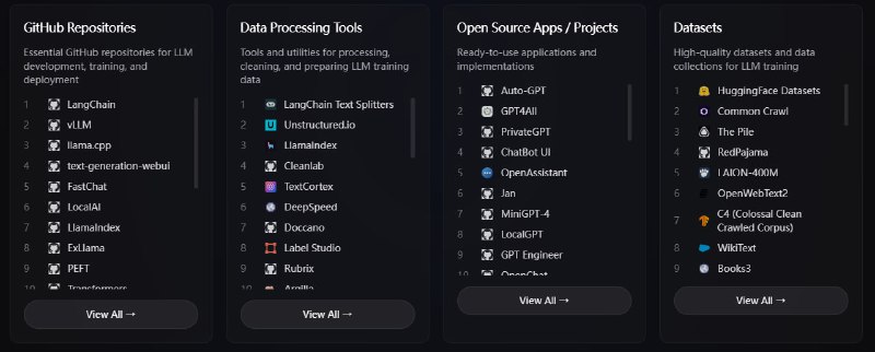 一些适合LLMs的资源集合 | home一些适合LLMs的资源集合 | home