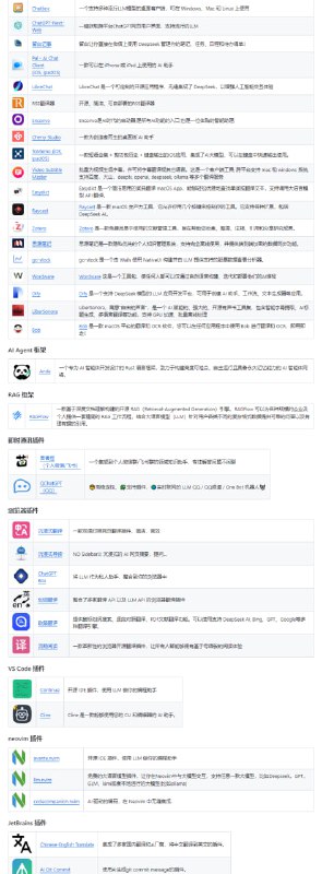 Awesome Deepseek Integration：这个项目汇聚了 将 DeepSeek 大模型能力轻松接入各类软件的配置方法