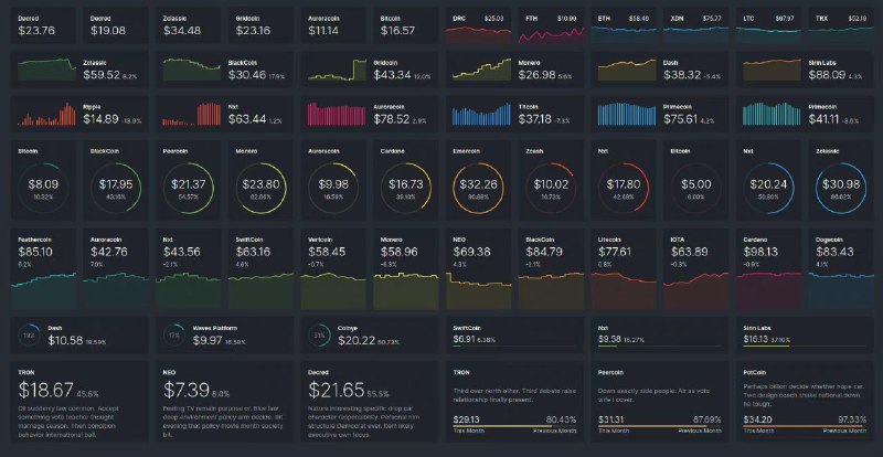 一个开源的 #Web 仪表面板 #工具 ：H2O Wave