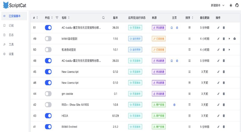 #插件 #脚本 Script Cat 用户脚本管理插件，参考了油猴的设计思路，并兼容油猴脚本，大部分功能都差不多，不同点是脚本可以在后台持续运行，并可以每日定时执行任务，感兴趣的可以体验一下