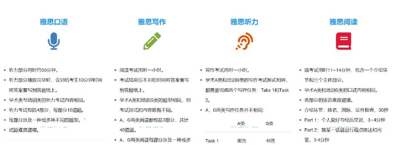 🗣 网站名称：开源雅思💬 一个雅思资源网站，包含雅思A类与G类的听说读写的做题技巧