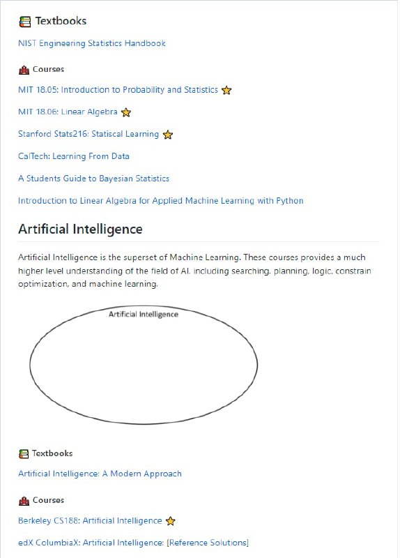 全栈机器学习工程课程列表这是来自伯克利、哈佛、斯坦福和麻省理工学院等顶尖大学的可公开访问的机器学习专家的精选列表