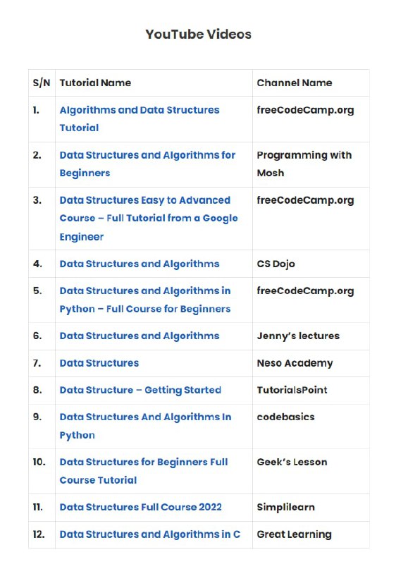 学习数据结构和算法的最佳资源  #算法学习数据结构和算法的最佳资源  #算法
