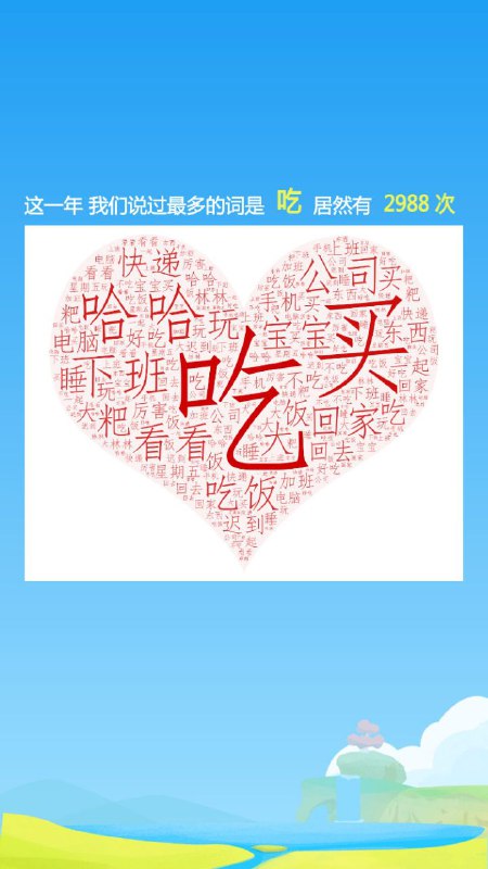 国内有位开发者开源了一个《微信聊天记录年度报告》网页，可用于查看 2021 年与好友的聊天数据报告，项目中附有相关工具与教程