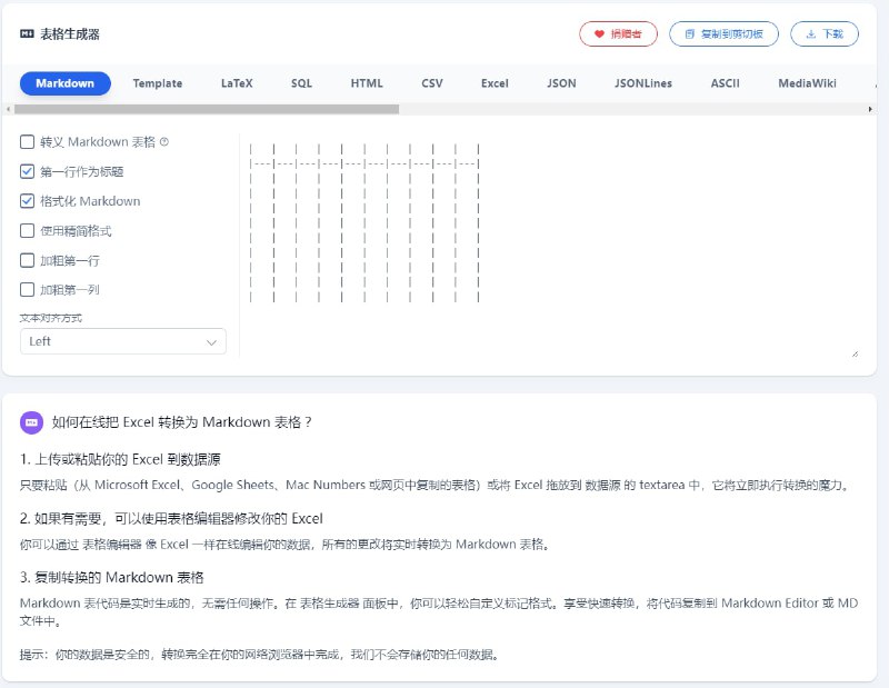 一个免费强大的在线表格转换工具此工具支持在线创建和编辑表格，还可以从网页提取Excel！重要的是，它可以在 CSV、LaTeX 表格、HTML、JSON 数组、insert SQL、Markdown 表格 和 MediaWiki 表格之间进行自如的转换