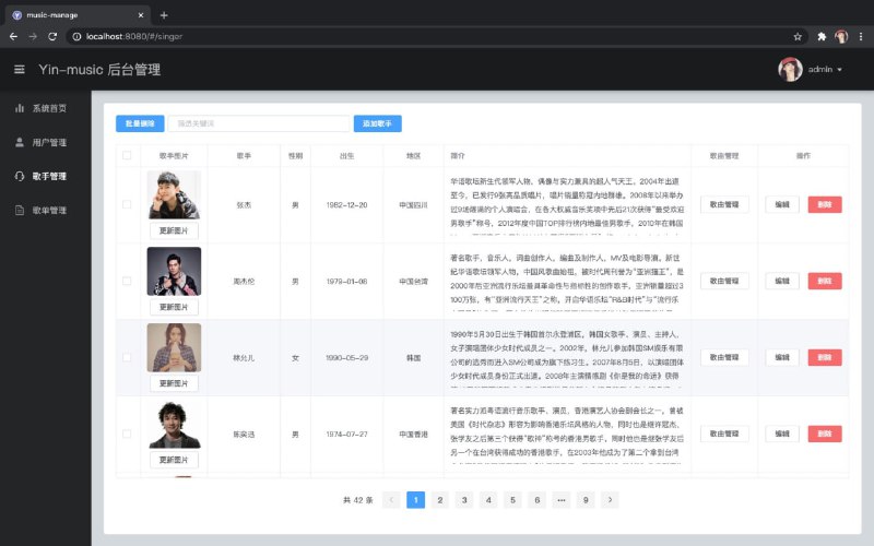 #音乐 网站管理系统：Music Website，实现了歌单、播放器、用户及音乐管理等常用功能