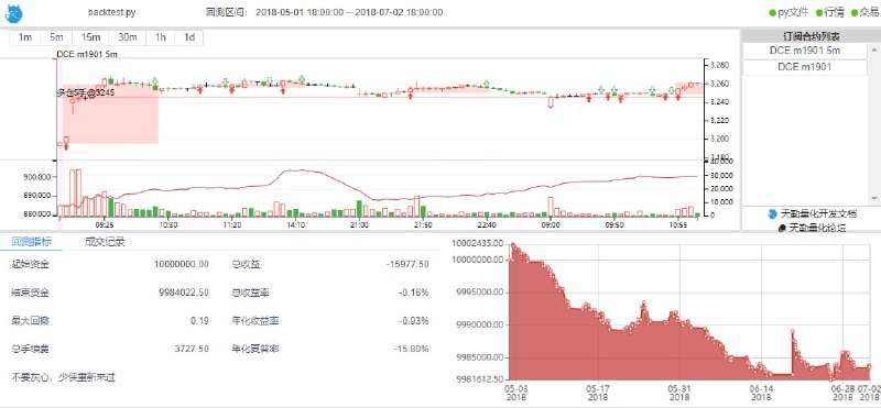 Python 量化交易工具：TqSdk，支持用户使用少量代码，快速构建各种类型的量化交易策略程序