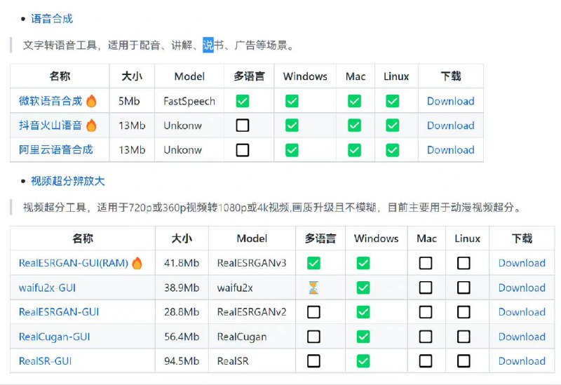 让每个人都简单方便的使用前沿人工智能技术这是一款面向普通人的AI桌面APP工具箱，免安装即开即用，内容涵盖语音合成、视频补帧、视频超分、目标检测、图片风格化、OCR识别等领域