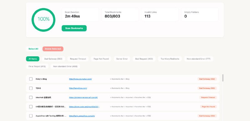 #插件 #书签 #开源 懒猫书签清理 浏览器书签管理插件，可检测和清理失效链接和空文件夹，支持批量处理、清理确认、一键整理、书签分析与统计等，完全本地运行，免费开源