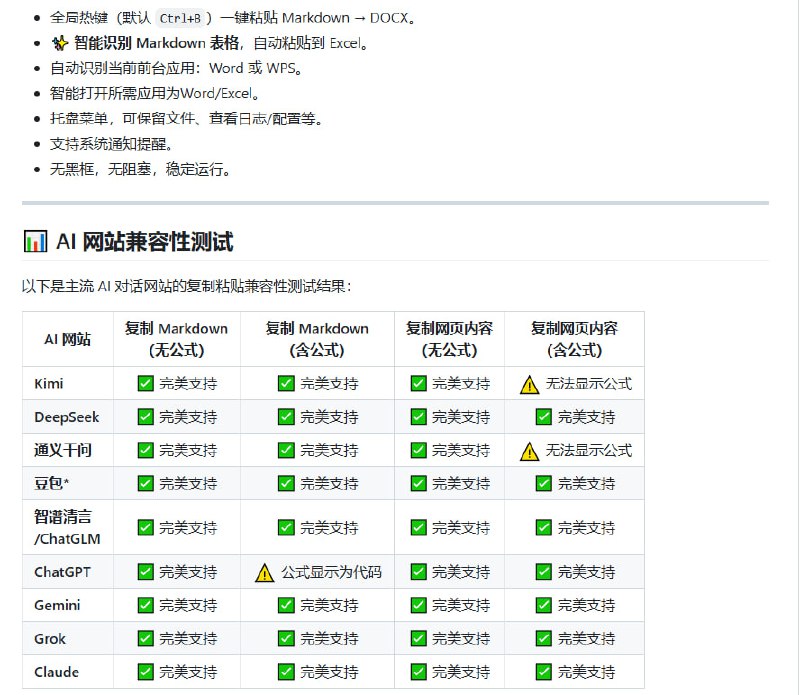 在写报告或论文时，直接从 ChatGPT、DeepSeek 等 AI 平台复制的公式和表格常常在 Word、WPS 或 Excel 中显示乱码或格式错乱