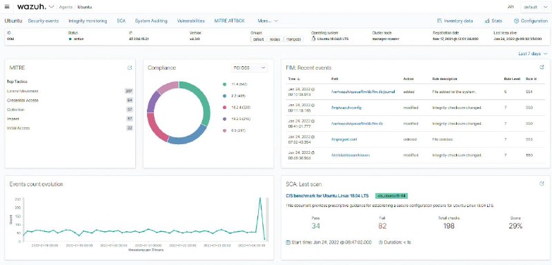 GitHub 上一款免费开源的安全平台，集威胁预防、漏洞检测、风险响应、安全监控于一身