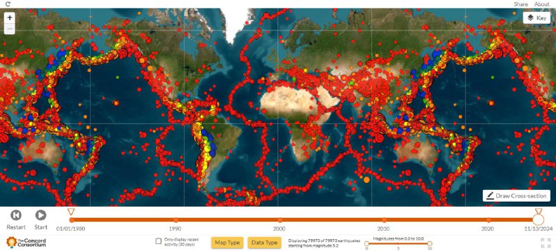 #地震 Seismic Explorer 全球地震地图，包含了 1980 年到现在 ≥5.2 级的地震数据，共计 10 万多次，并用圆点大小来表示地震等级，可按时间和震级进行筛选查看，点击 Start 即可动态显示
