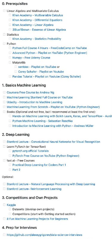 国外一名工程师为 AI 开发者定制的《机器学习自学指南》，内容覆盖线性代数、多元微积分、基础机器学习、深度学习等知识