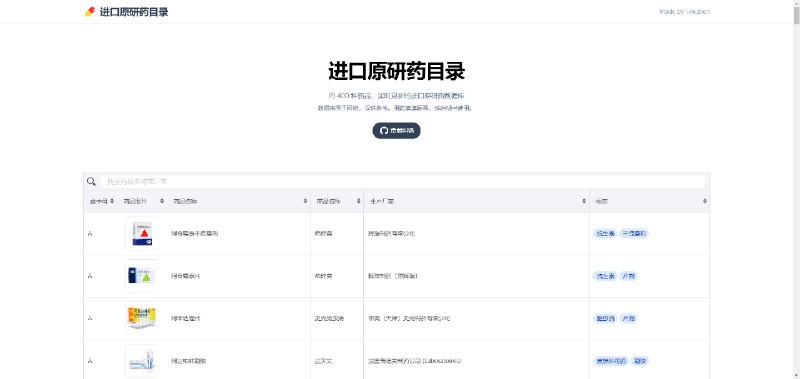 进口原研药目录：约 400 种药品，实时更新的进口原研药数据库