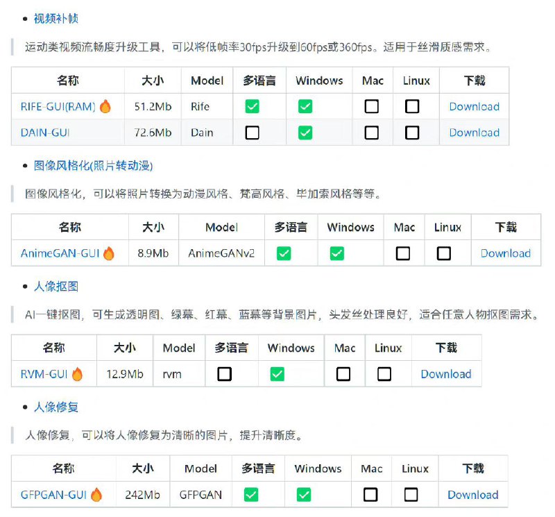 让每个人都简单方便的使用前沿人工智能技术这是一款面向普通人的AI桌面APP工具箱，免安装即开即用，内容涵盖语音合成、视频补帧、视频超分、目标检测、图片风格化、OCR识别等领域