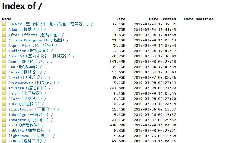 ✨资源站网站：