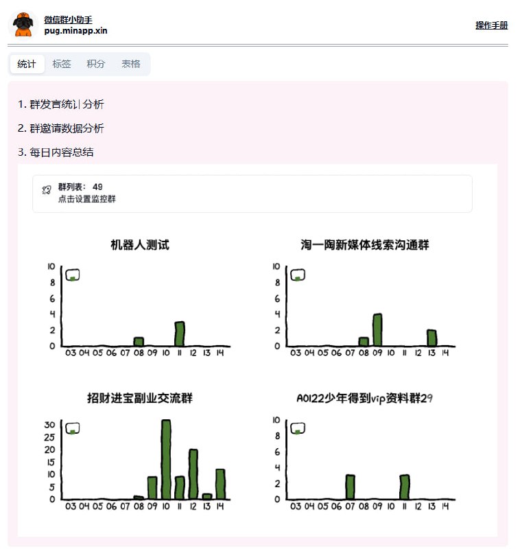 #微信 #机器人PUG微信机器人 - 简单有趣的机器人，主要功能包括微信群发言统计，邀请统计，群收藏夹等，还有小游戏等有趣的群运营功能