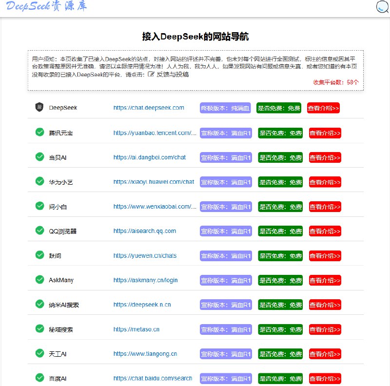 免费满血版R1 DeepSeek网站合集：接入DeepSeek的网站导航
