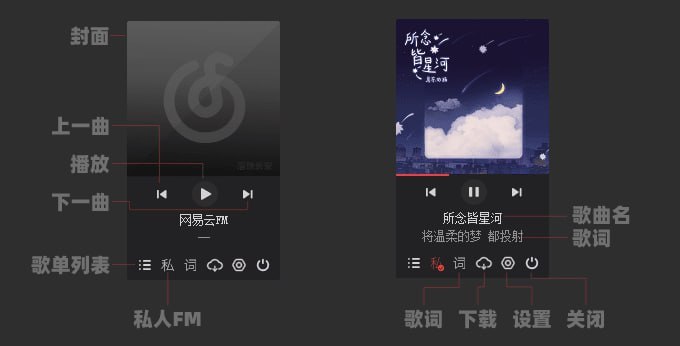 #音乐 #网易云   网易云FM   随机播放网易云歌曲的软件，来自吾爱破解，软件为单文件版本，打开即用，支持登陆功能，体积非常小巧，有作者自用和自行配置版，按需使用，完全免费