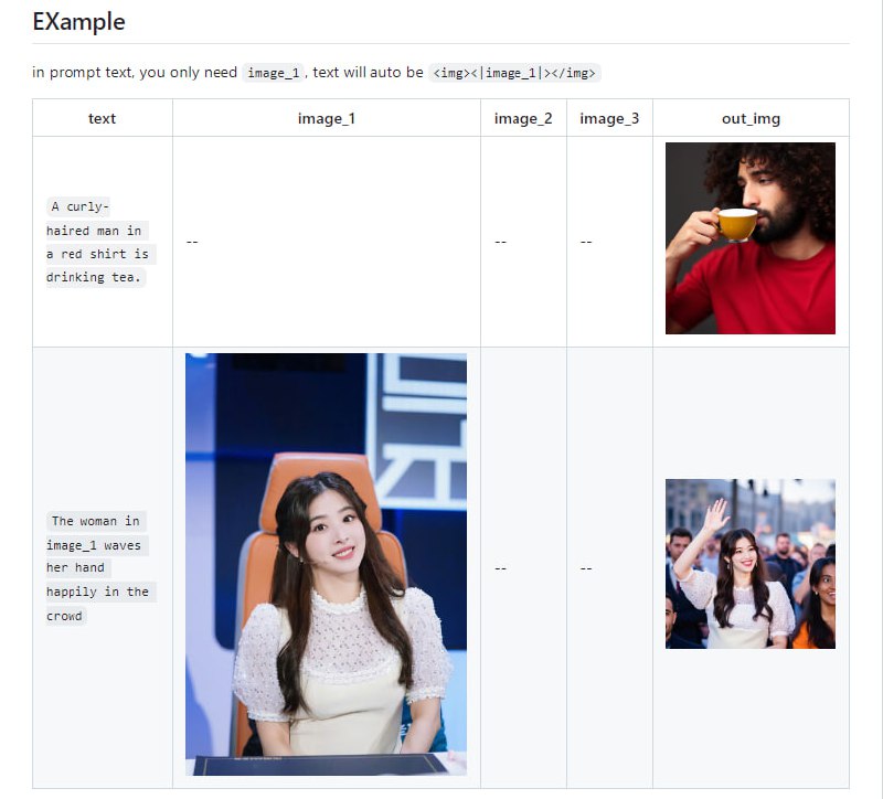 OmniGen-ComfyUI：一个为OmniGen定制的界面友好型节点，让你轻松实现文本到图像的转换，编辑图片，以及进行图像分割等操作，特色在于简化的图像处理流程和直观的用户界面