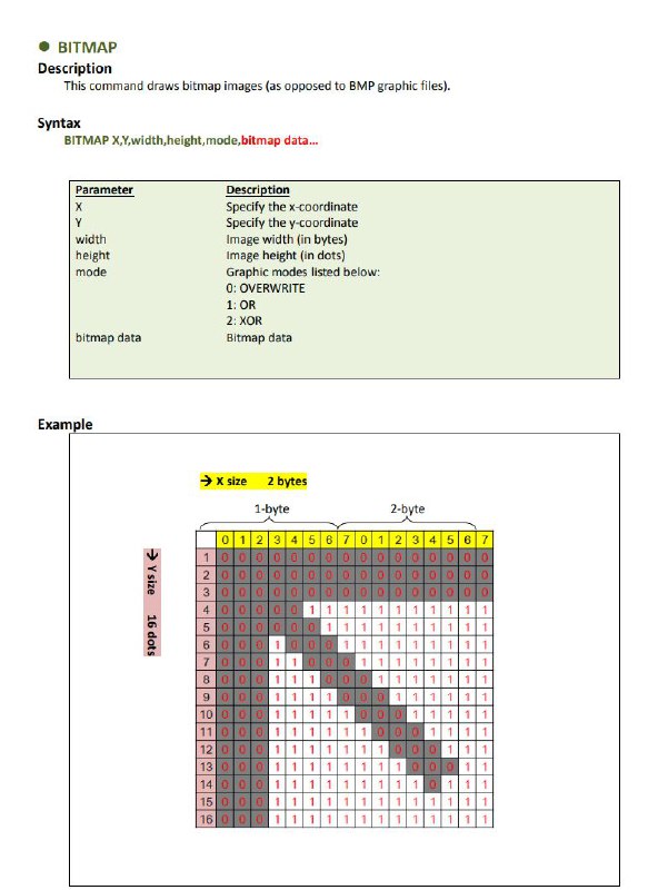 用JavaScript编写打印机驱动程序用JavaScript编写打印机驱动程序