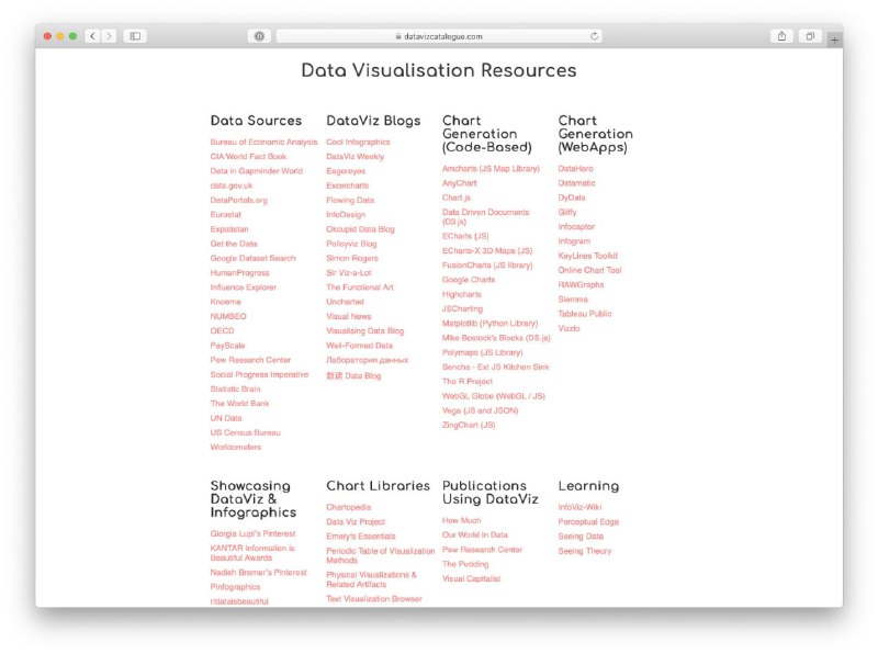 一个比较实用的网站：数据可视化工具目录