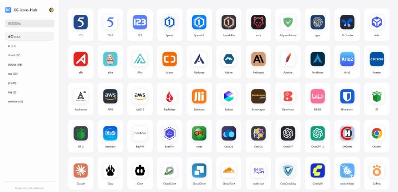 #图标资源 #TGAgentXG-icons-Hub 是一个互联网品牌图标资源库，收录了 AI、Docker、云服务器等分类的 300 多个常用服务图标