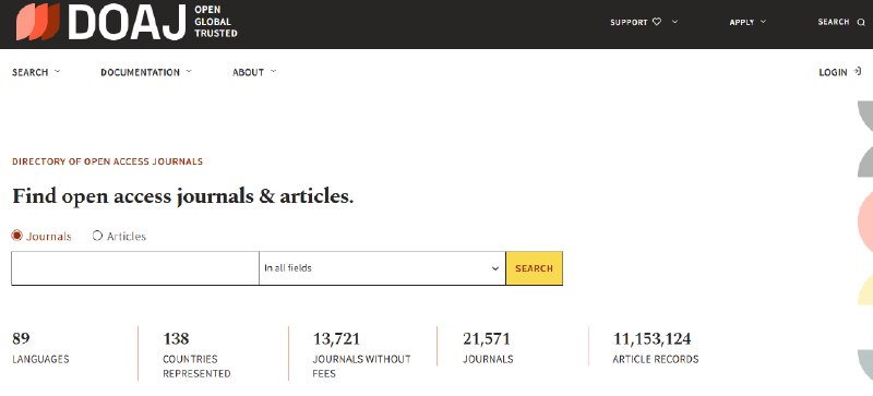 #学术 #期刊 #搜索 DOAJ 全球期刊搜索平台，涵盖全球各学科的开放获取、同行评审期刊，支持多语言和多国家的出版物，可按标题、ISSN、主题、出版国家等条件搜索，现已收录超过 21,000 种期刊和 1,100 万篇文章，所有数据均可免费下载，无需注册登陆